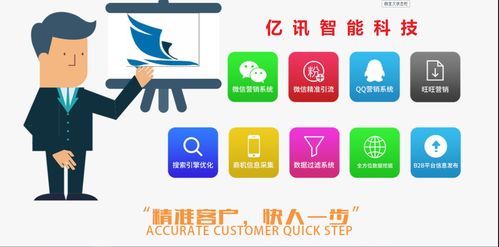 河南億訊智能科技 以專業(yè)網(wǎng)絡(luò)技術(shù)推廣驅(qū)動(dòng)企業(yè)數(shù)字化轉(zhuǎn)型